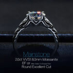 2.0ct Moissanite Black Ring