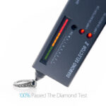 2.0ct Moissanite Black Ring